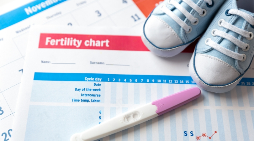Blog - UCBABY Fertility