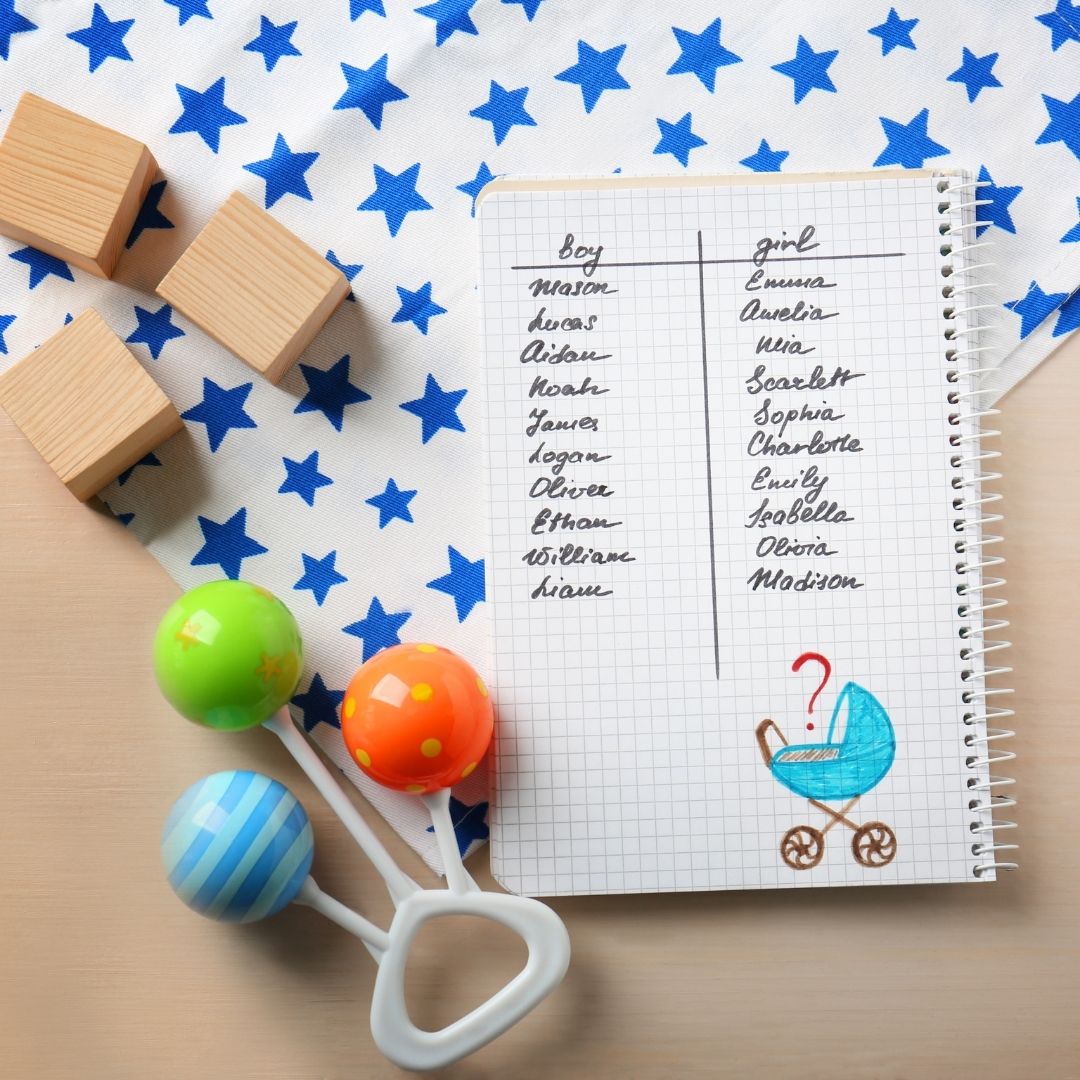 Popular Baby Names 2020