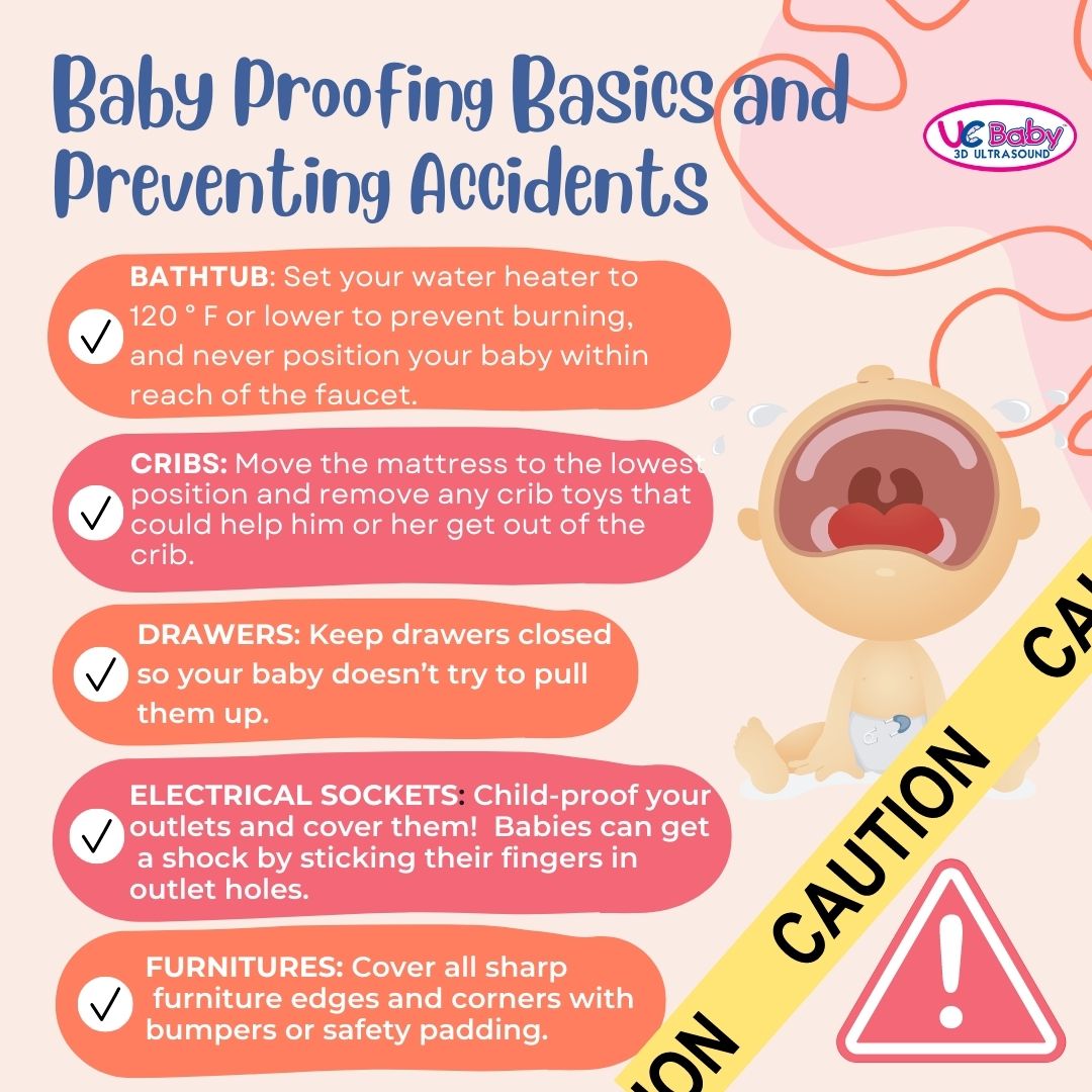 Infographics Baby Proofind Basics