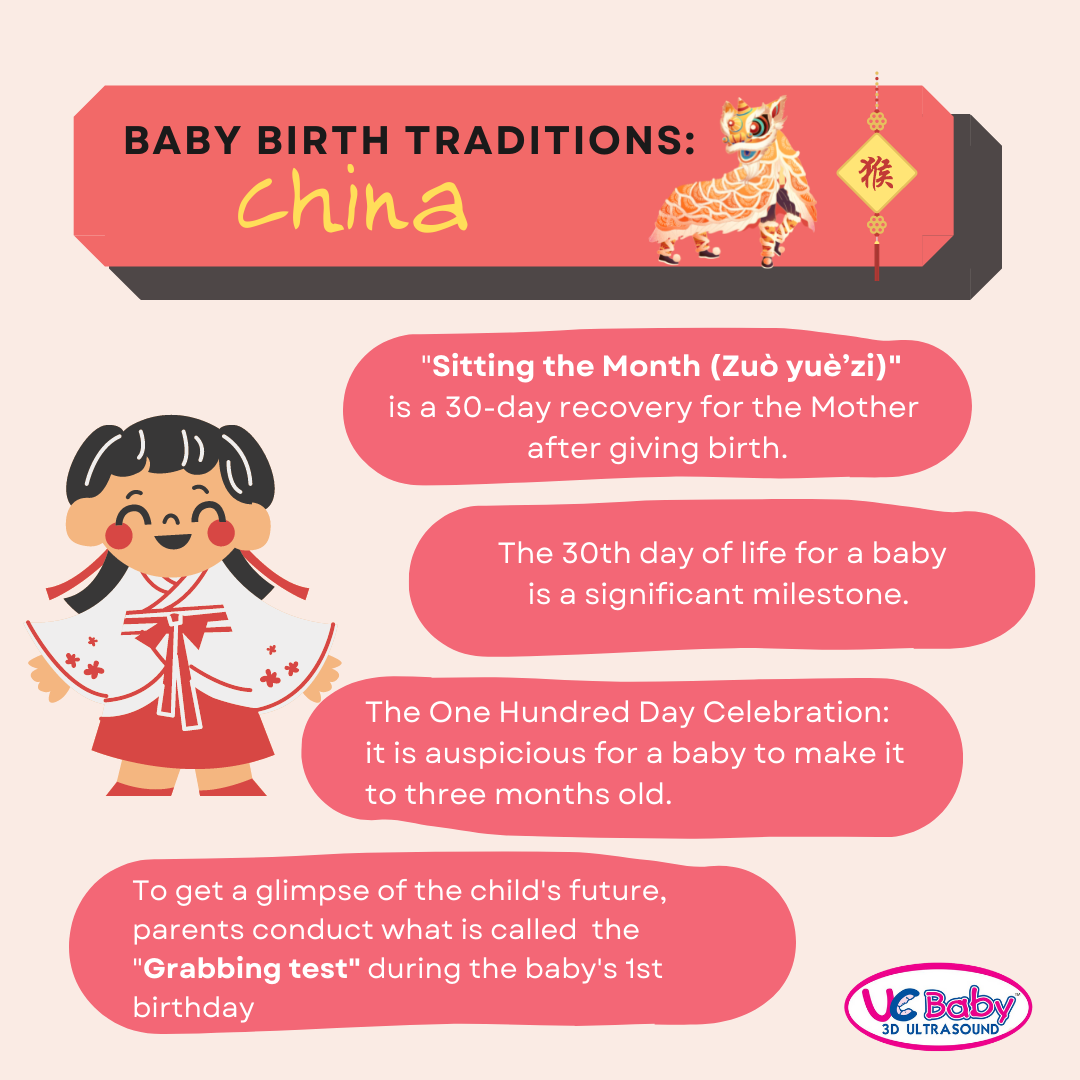 Infographics Birth Traditions China