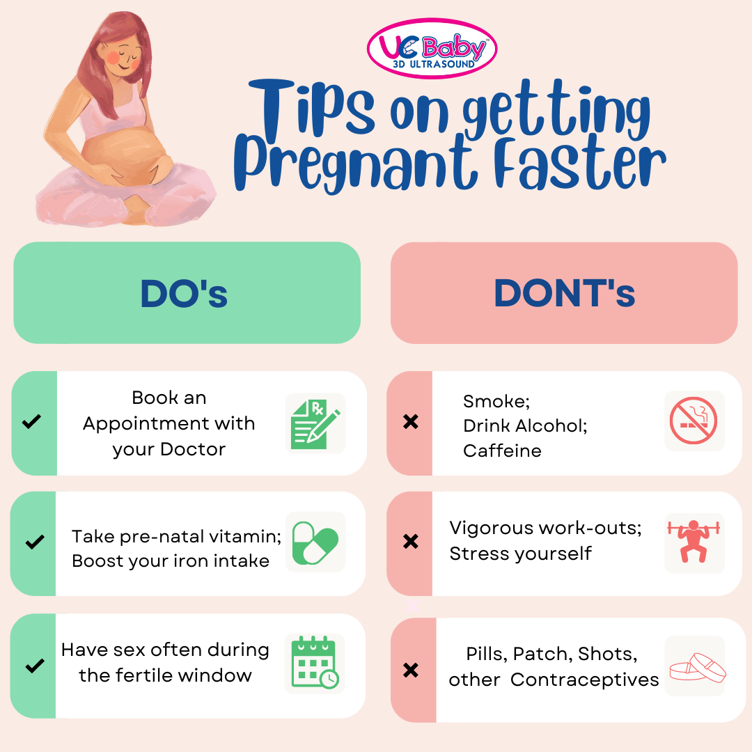 Tips on Getting Pregnant Faster UC Baby