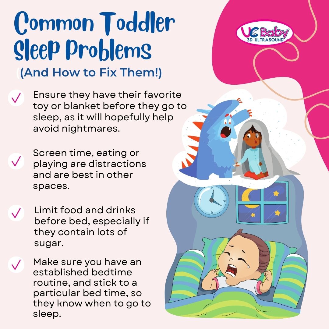 Infographics - Toddler Sleep Problem