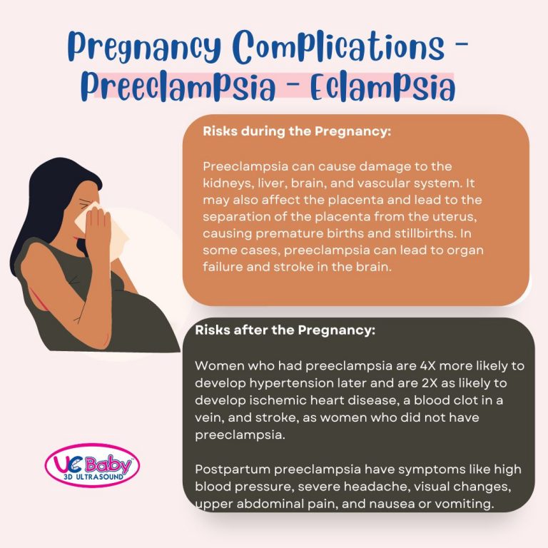 Pregnancy Complications Preeclampsia Eclampsia UC Baby