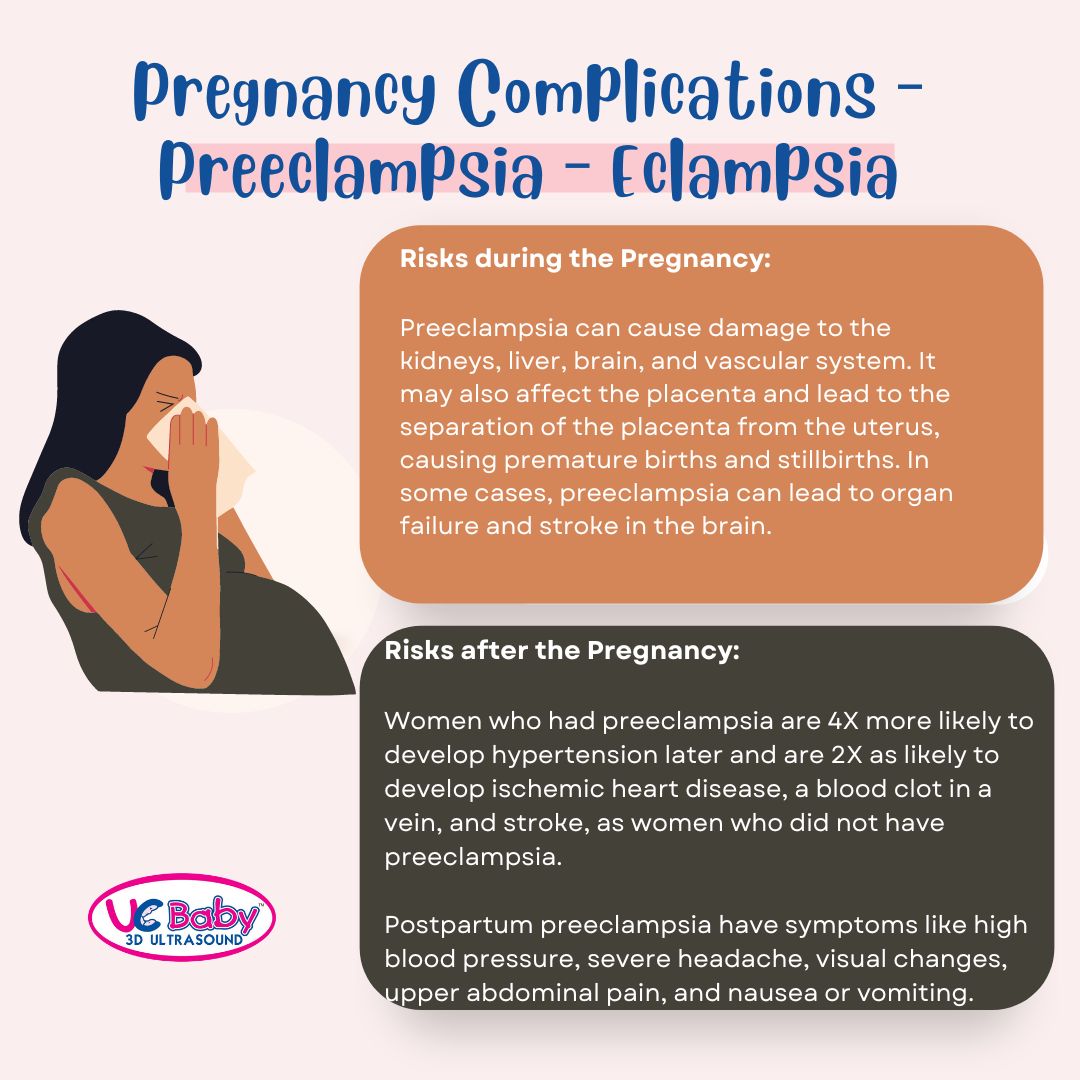 Infographics July 2022 - Pre-eclampsia