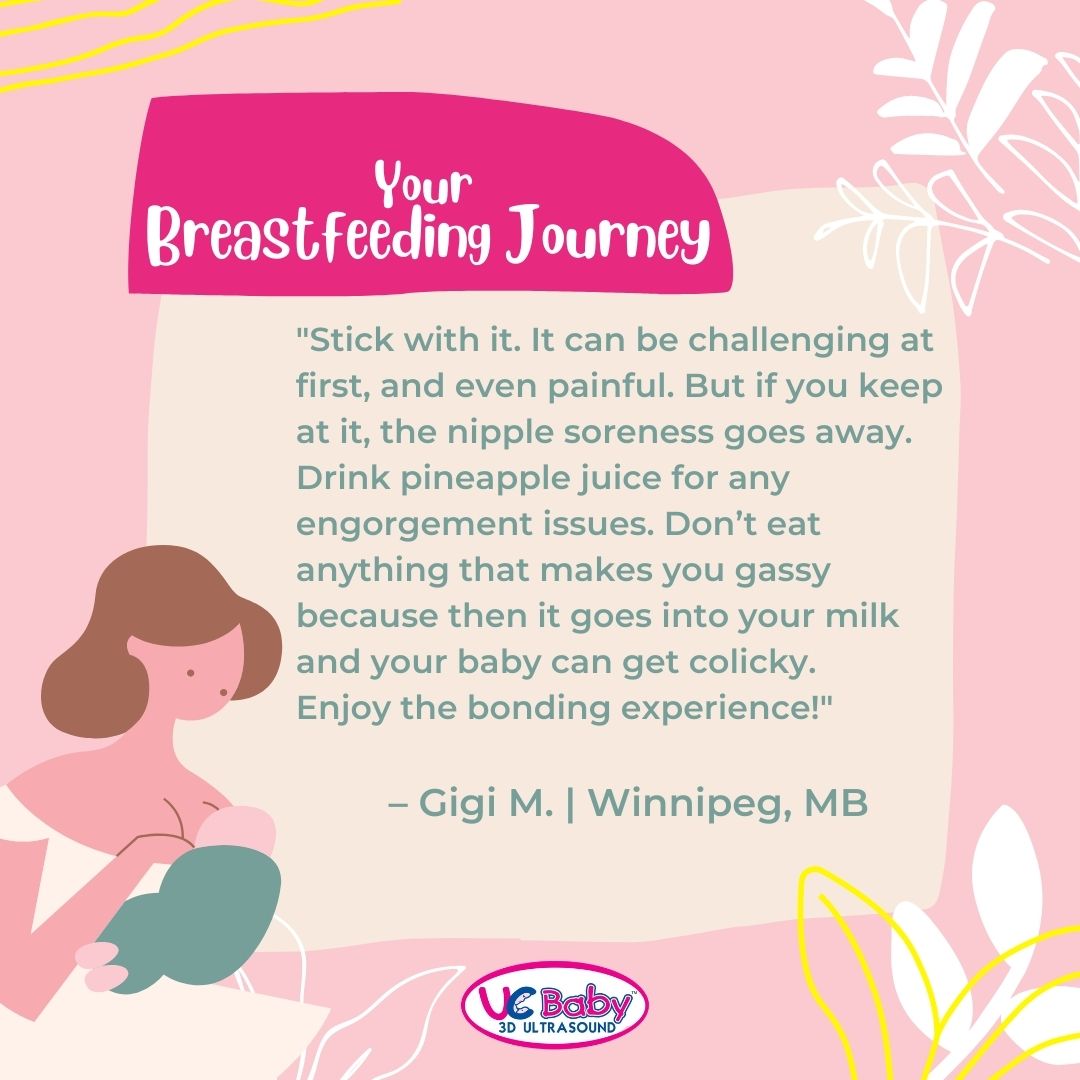 Infographics Jan 2022 Breastfeeding Journey
