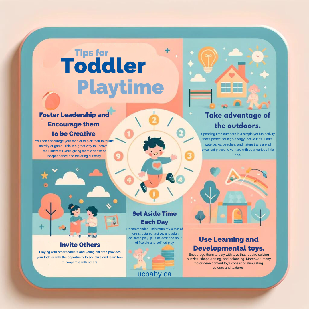 Infographics - Tips to Navigate Toddler Playtime